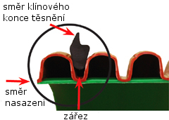 usazení plastové těsnění